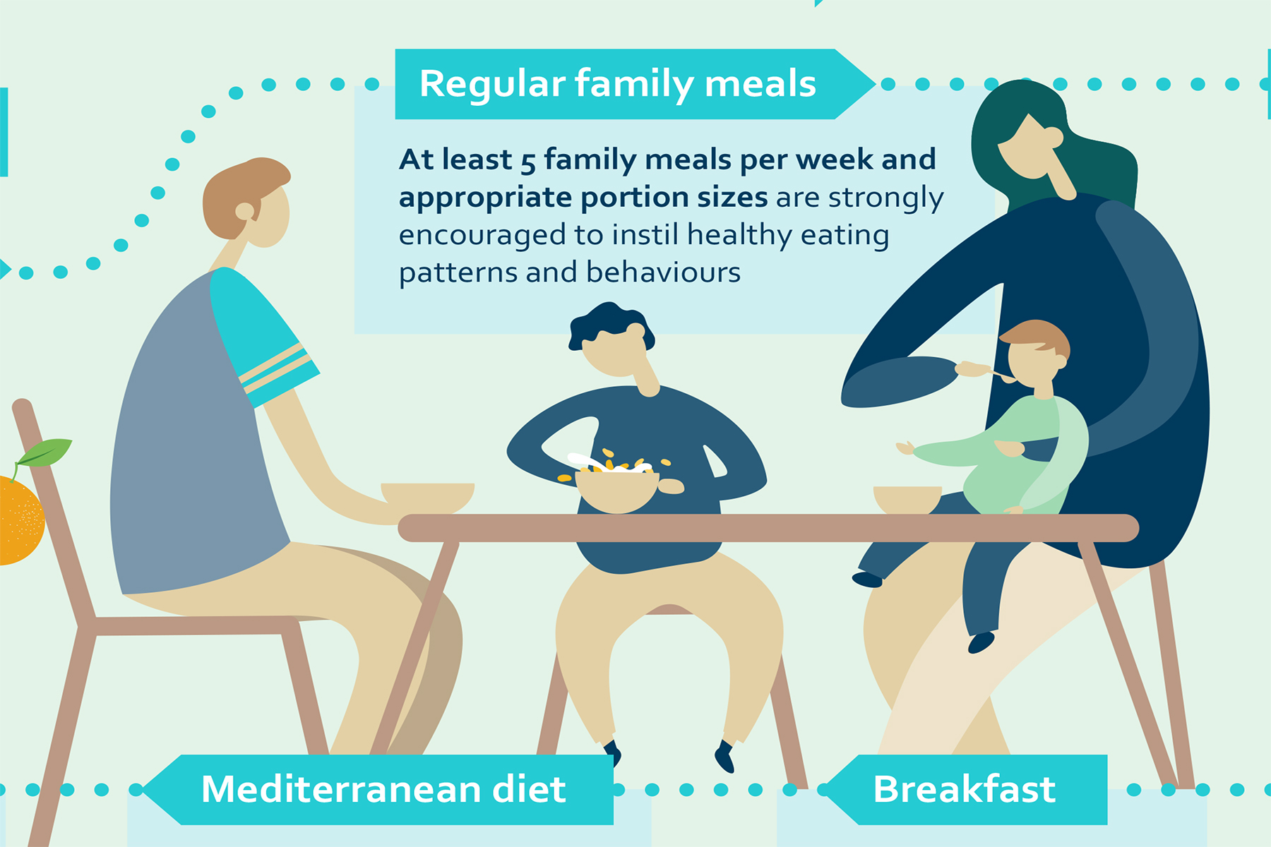 <h3>World Obesity Day 4<sup>th</sup> March 2021</h3>