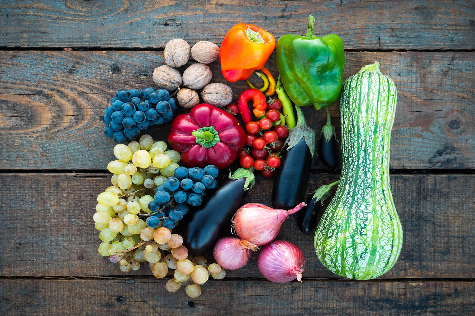 <h3>International Year of Fruits and Vegetables (IYFV) 2021</h3>