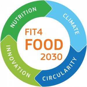 "EU Think Tank’’, FOOD 2030, the FIT4FOOD2030 project  , European Commission’s (EC) Directorate General for Research and Innovation to develop the FOOD 2030 policy framework -Towards FOOD 2030 - Future-proofing the European food systems through research 